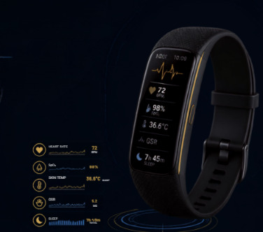 GI Band Pro™ smart band biometric command center